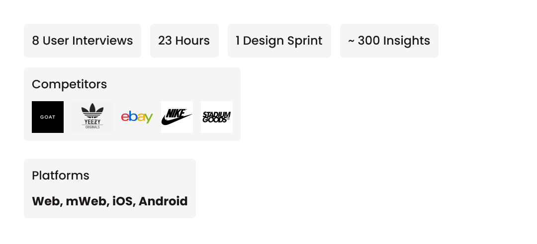 data